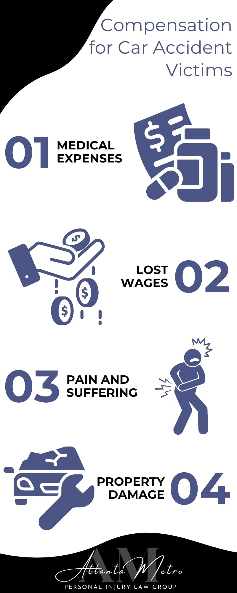 Atlanta Metro Personal Injury Law Group, LLC
